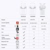Padear mini x 2/1 bluetooth headset earbuds air pods wireless earphone for iphone android pods 6/7/8/plus x xs rs max sumsung