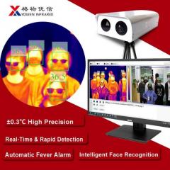 Thermische gesichtsherkenning Deteksje ynfrareadtemperatuer Camera Body Imaging